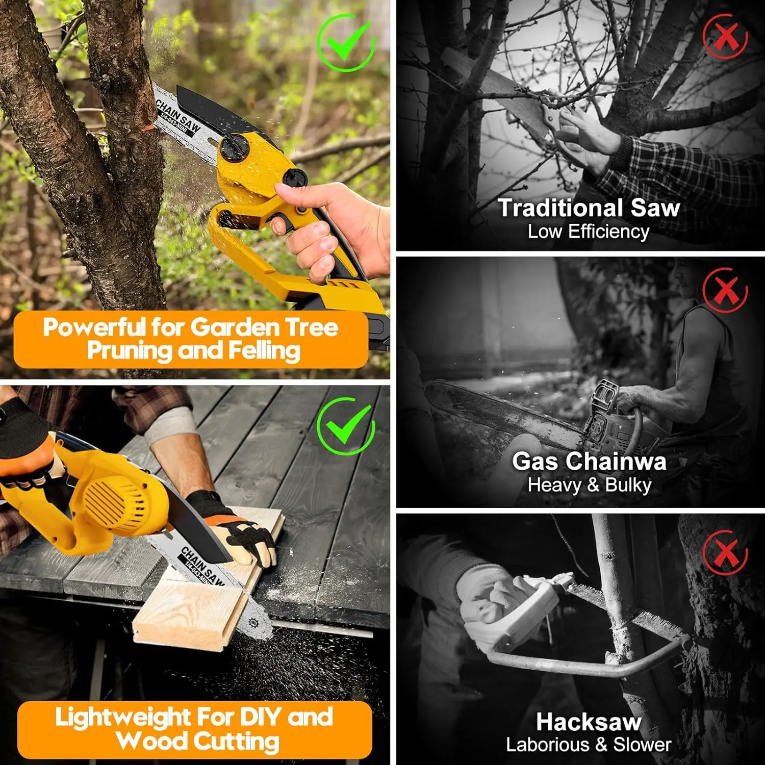 Cordless Mini Chainsaw 8 Inch for Dewalt 20V MAX Battery Powered (NO Battery) Portable Small Rechargeable Pruning Chain Saw