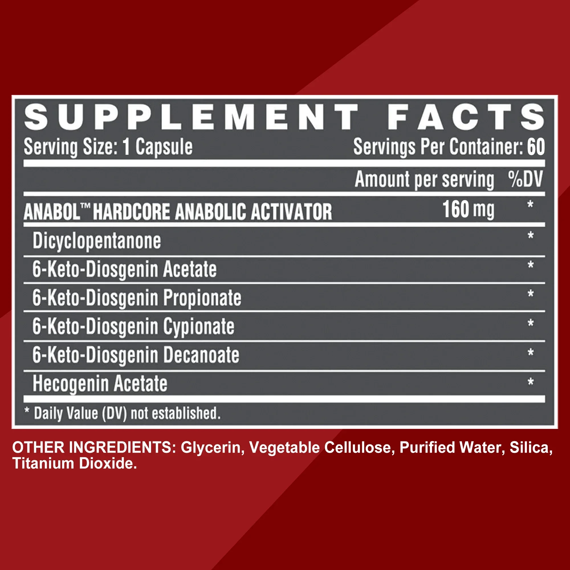 Anabol Hardcore Supplement - Metabolism & Build Muscle Mass, Improve Endurance