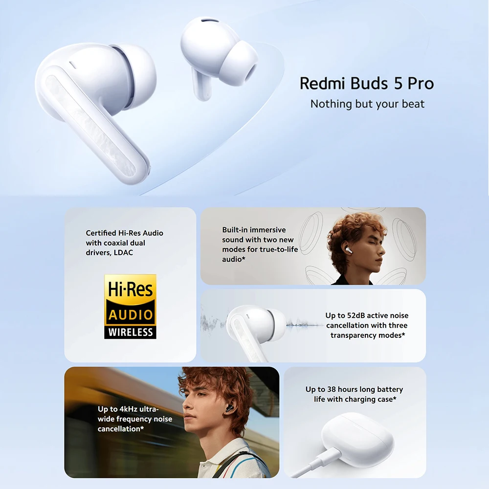 Global Version Xiaomi Redmi Buds 5 Pro TWS Bluetooth 5.3 52dB Noise Noise Cancellation Hi-Res Hi-Fi LDAC Wireless Headphones