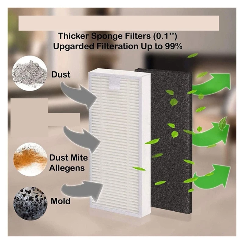 Parti di ricambio per aspirapolvere 4 filtri per la pulizia filtro di ricambio per la pulizia adatto per Yeedi K600 K700