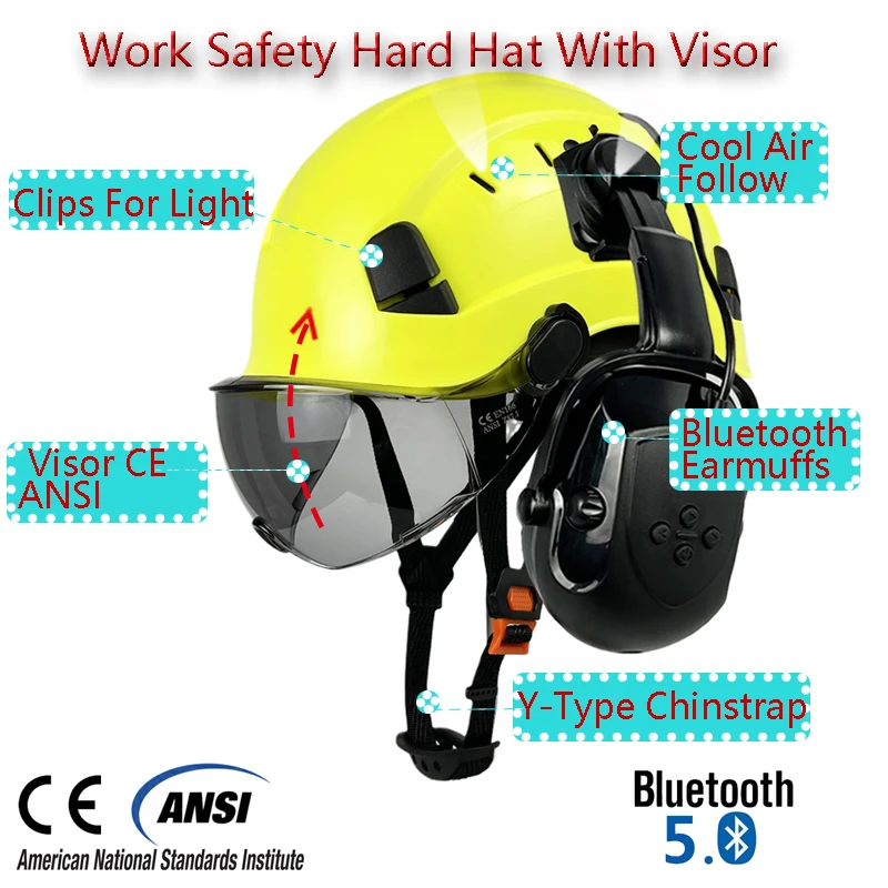 Construction Bluetooth Earmuffs Safety Helmet With Visor For Engineer Ear Protector Hearing Protection Work Cap ABS Hard Hat