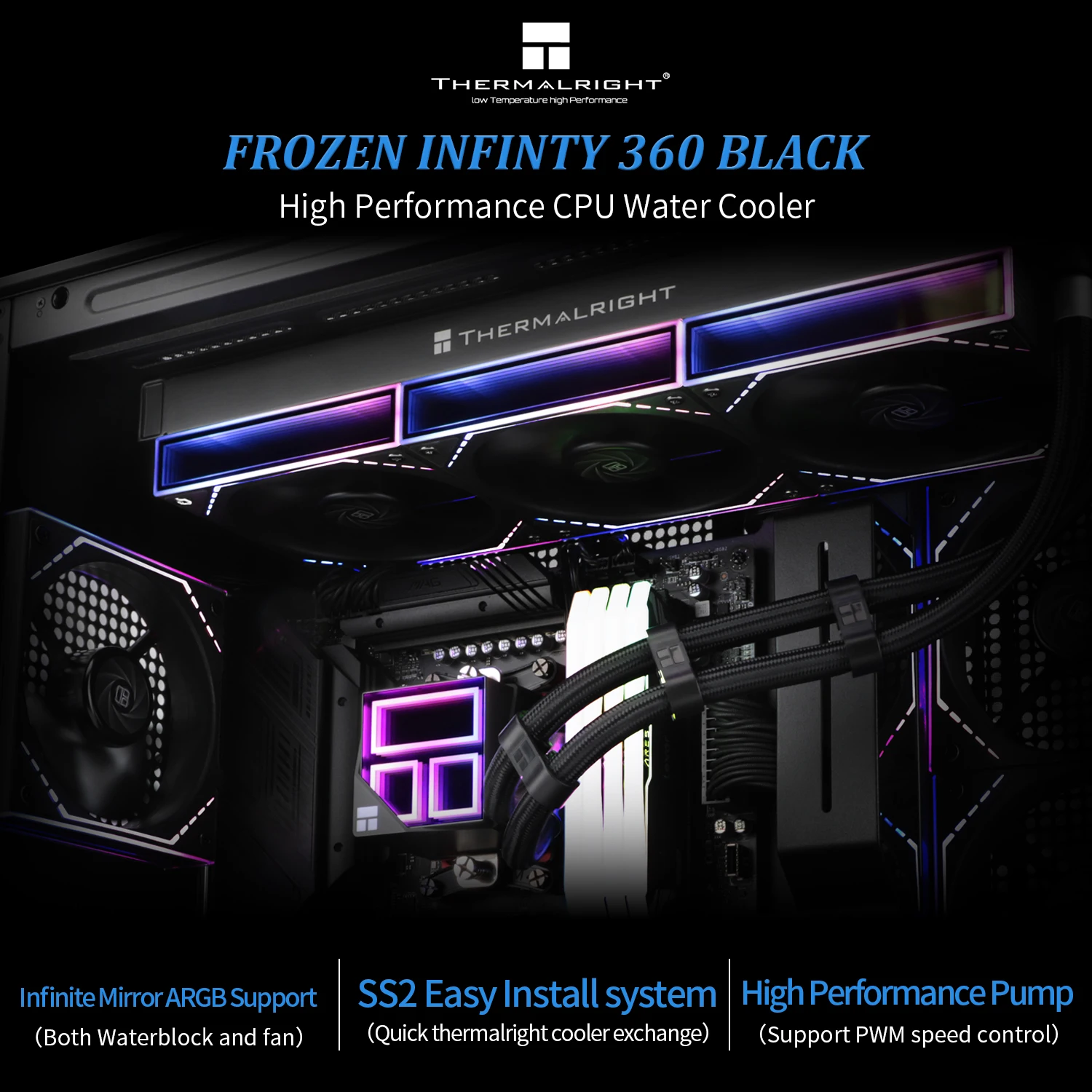 Thermalright FROZEN INFINITY 3 – обзор и цена Aio Liquid Cooler 360Mm Argb