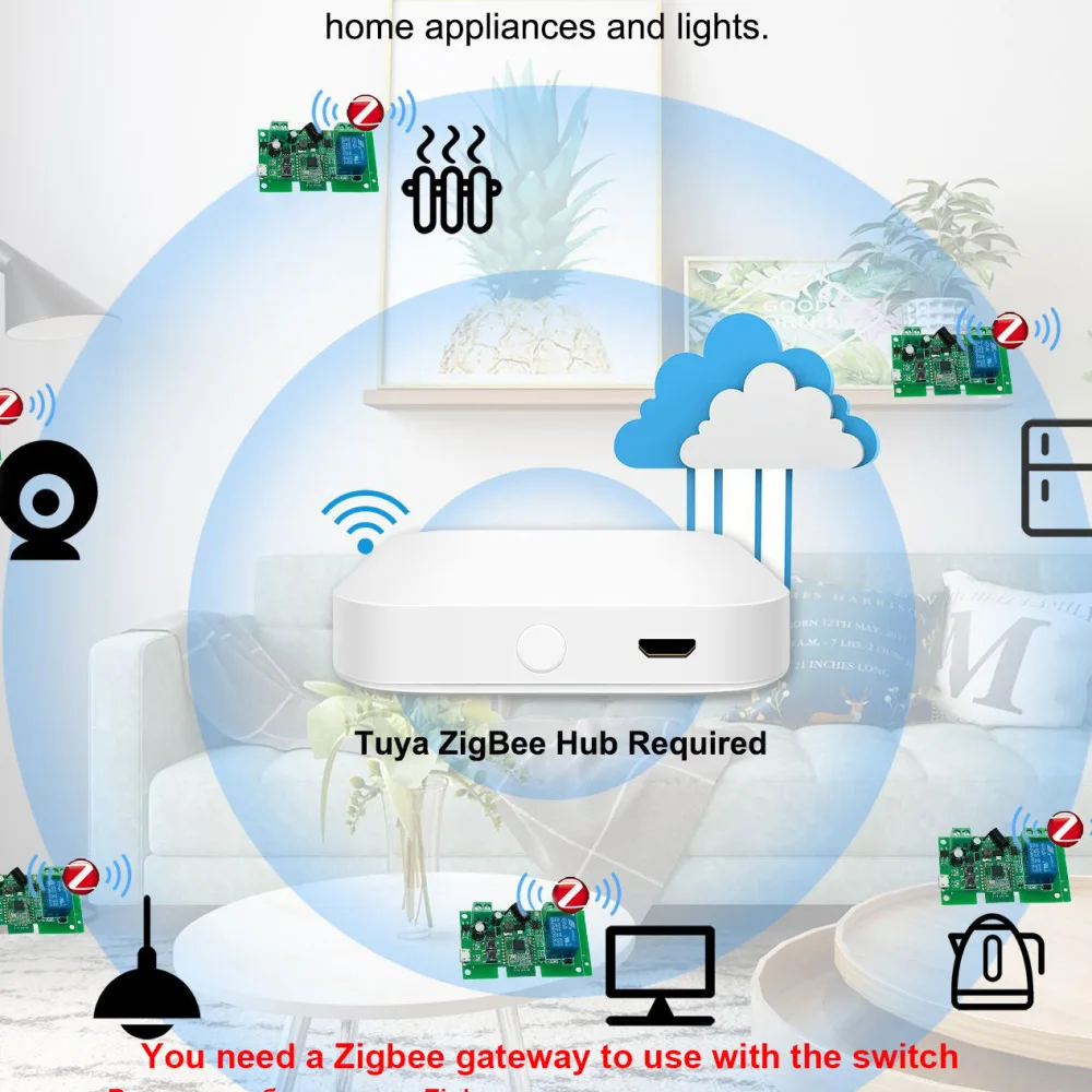 Smart Door Access Relay Switch Module WiFi Tuya Ewelink Remote Control Wireless Timer Home Automation Accessory