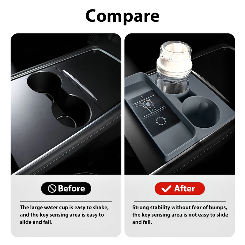 Center Console Cup Holder for Tesla Model 3 Model Y Car Interior Anti-Slip Water Cup Limiter Sunglass Holder Key Card Organizer