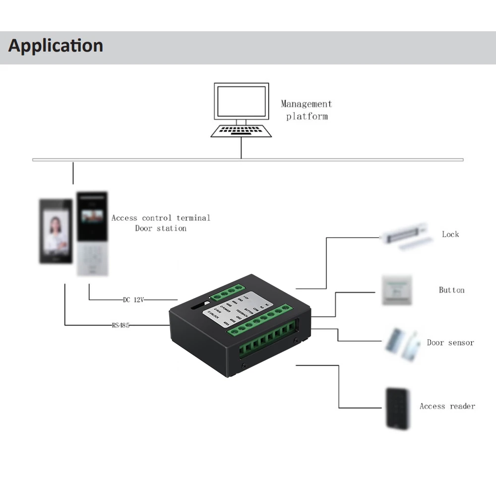 Dahua DEE1010B-S2 Access Control Extension Module For Access Control Door Station Electronic Magnetic Locks RS-485 3 Indicator