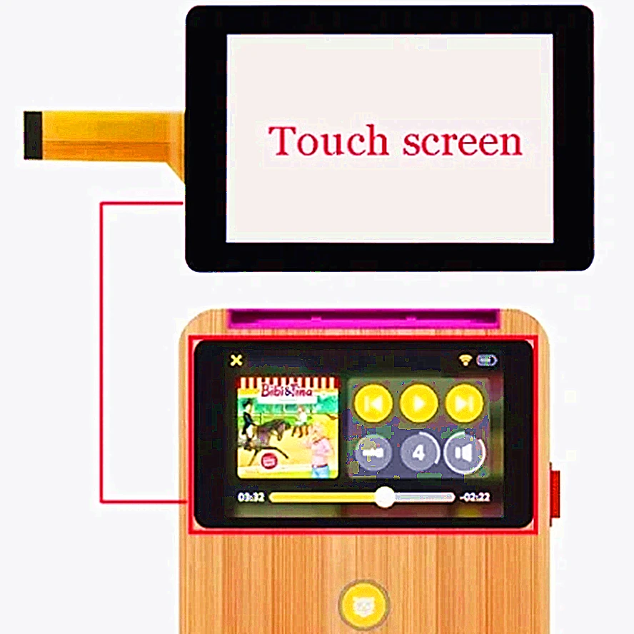 

4,3-дюймовый новый сенсорный экран для Tigerbox touch 1201 1202 1203 1233, сенсорный экран, дигитайзер, стеклянный датчик XLD438-V0 FPC XLD438