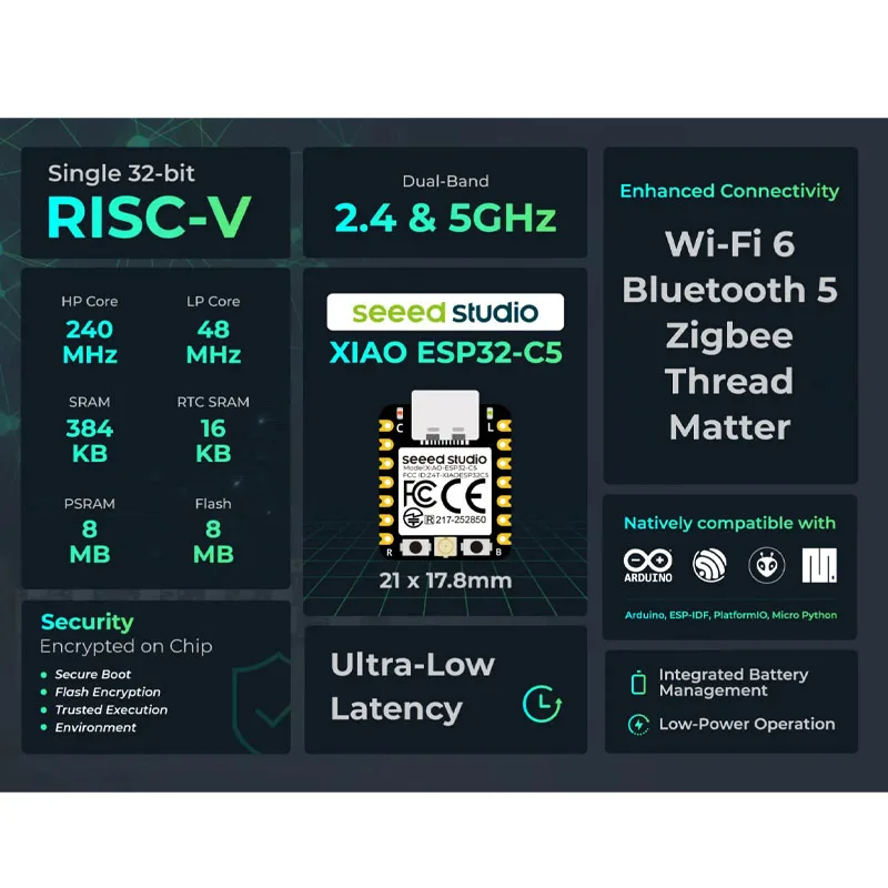 1/5 SZT. XIAO ESP32-C5 Seeed Studio Moduł WiFi 6 ESP32 C5 Mini Płytka Rozwojowa 5GHz 32-bit RISC-V Bluetooth IEEE 8MB RAM Zigbee — zdjęcie produktu 5
