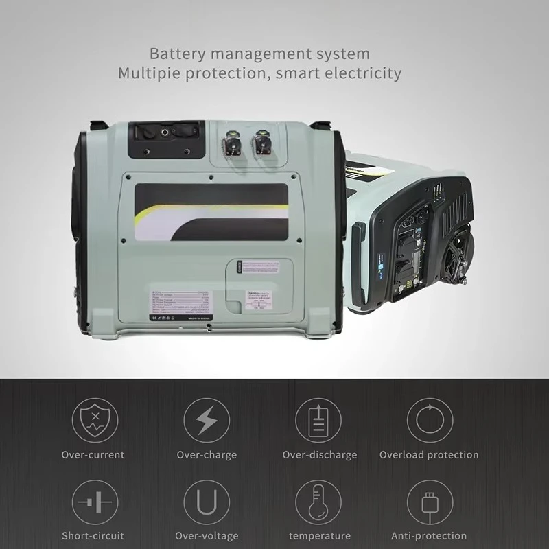 Zonnegenerator 3000 W draagbare 3kva draagbare krachtcentrale supercondensator