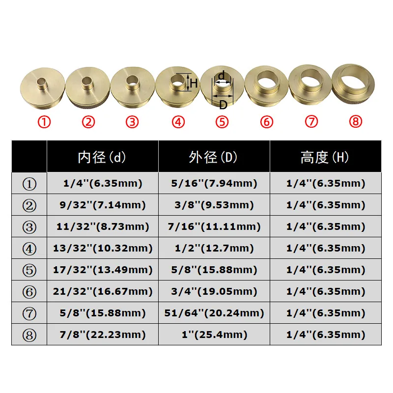 Woodworking Edge Trimming Machine Flip Flip Board Edge Trimming Grooving Auxiliary Tools Engraving Machine Bakelite Milling