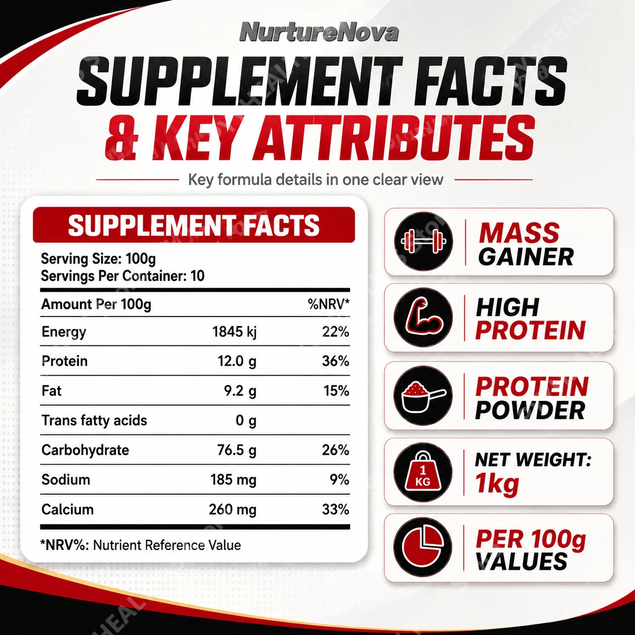 Mass Gainer Protein Powder, NurtureNova New Formula High Protein for Muscle Building Support, Sports Nutrition Supplement, 1kg
