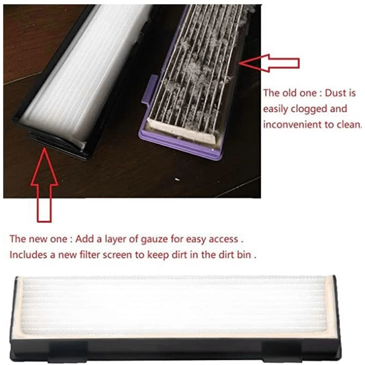 Запасные части фильтра, подходящие для деталей пылесоса Neato Botvac D Series D3 D5 70e, 75, 80, D80 85, D70 — A19G