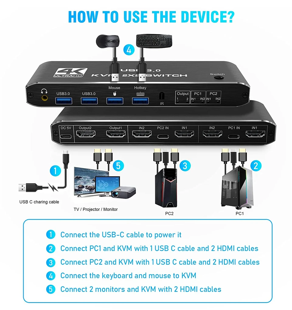 2x2 HDMI kvm switch 4K 60Hz Dual Monitor KVM HDMI Extended Display USB KVM Switcher 2 in 2 out for 2 Computers Share 2 Monitors