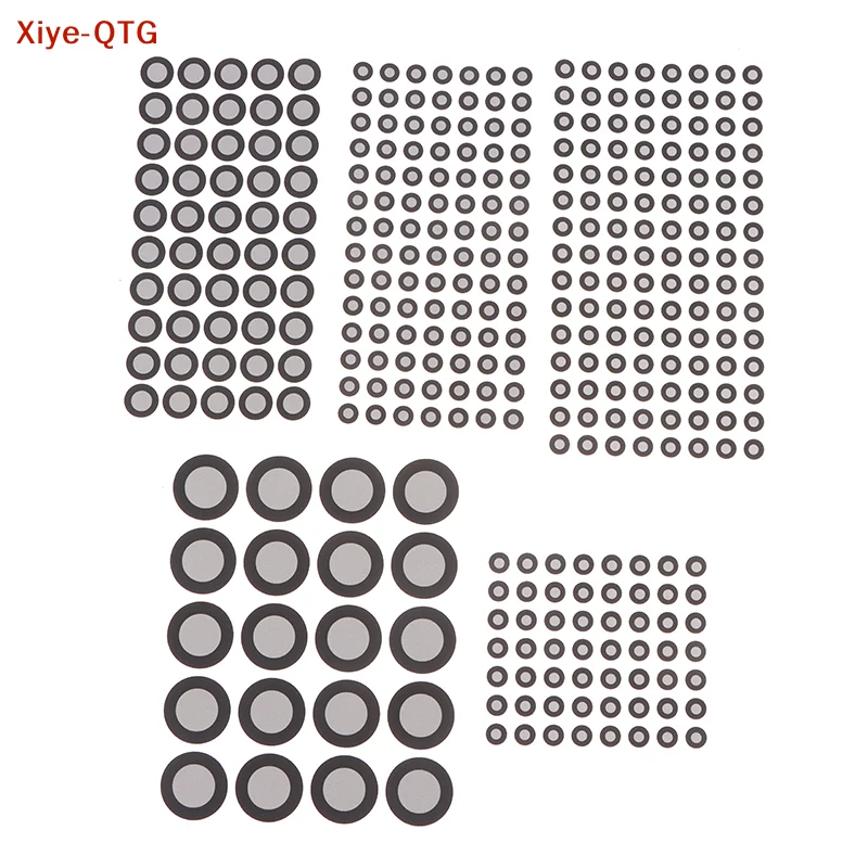 Hot！3D Scanning Mar…