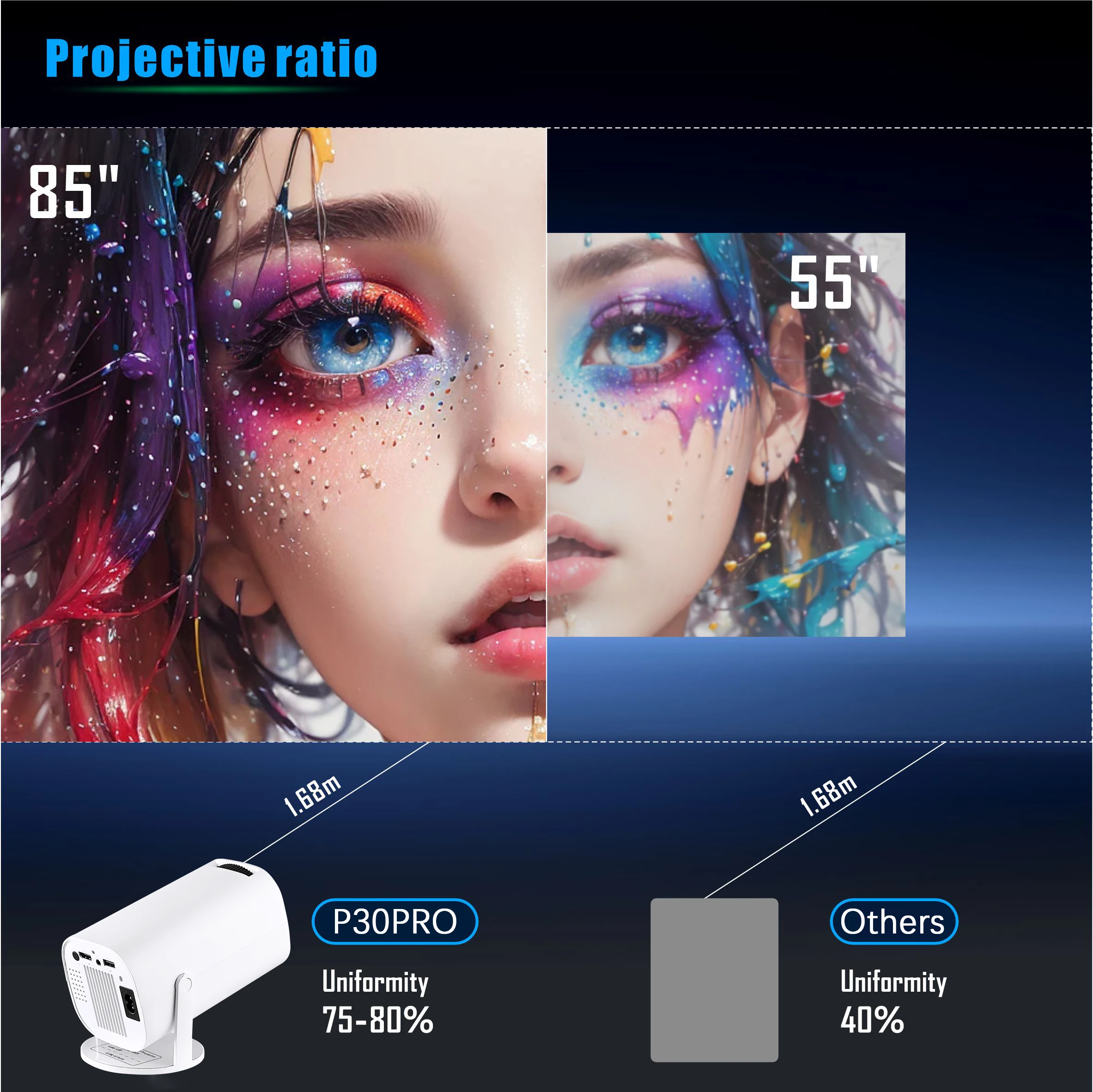 P30 Smart Portable Projector Android 11 WiFi6 Support 4K 1080P BT5.0 Projector 1280*720P Home Cinema Projector For Smart Phone