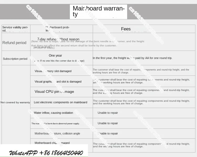 Imagem -03 - Motherboard Trx40 Pro 10g Amd Cpu Ruilong 3960x 3970x Aprendizagem Profunda