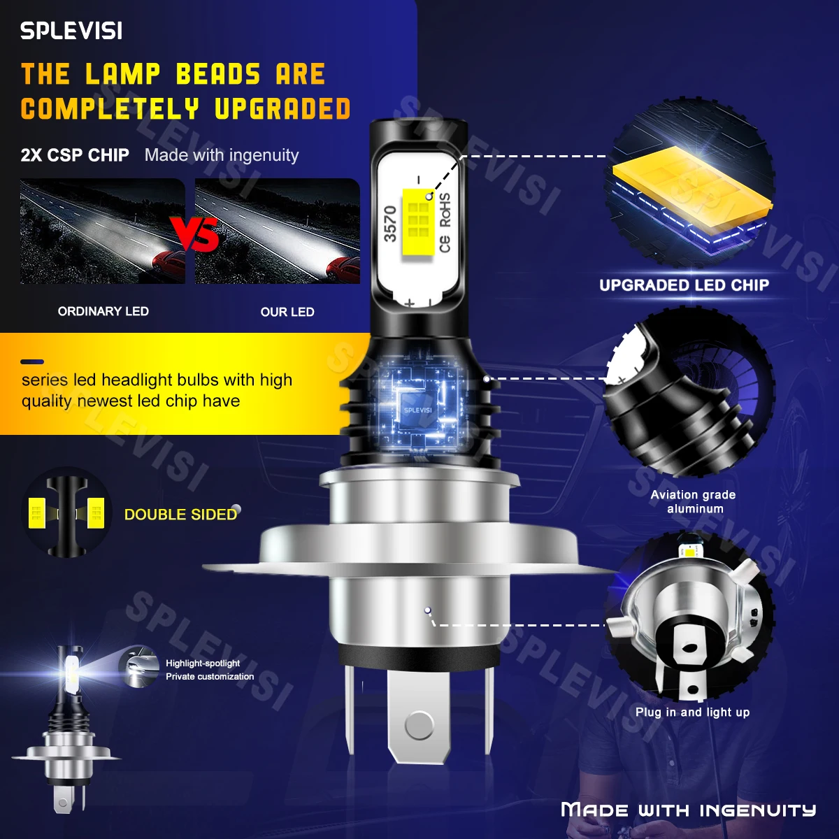 Plug And Play H4/9003 LED Headlight Bulbs 70W 8000LM 12v-24v Compatible For Sportsman 335 400 500 650 ATV Replace Front Light