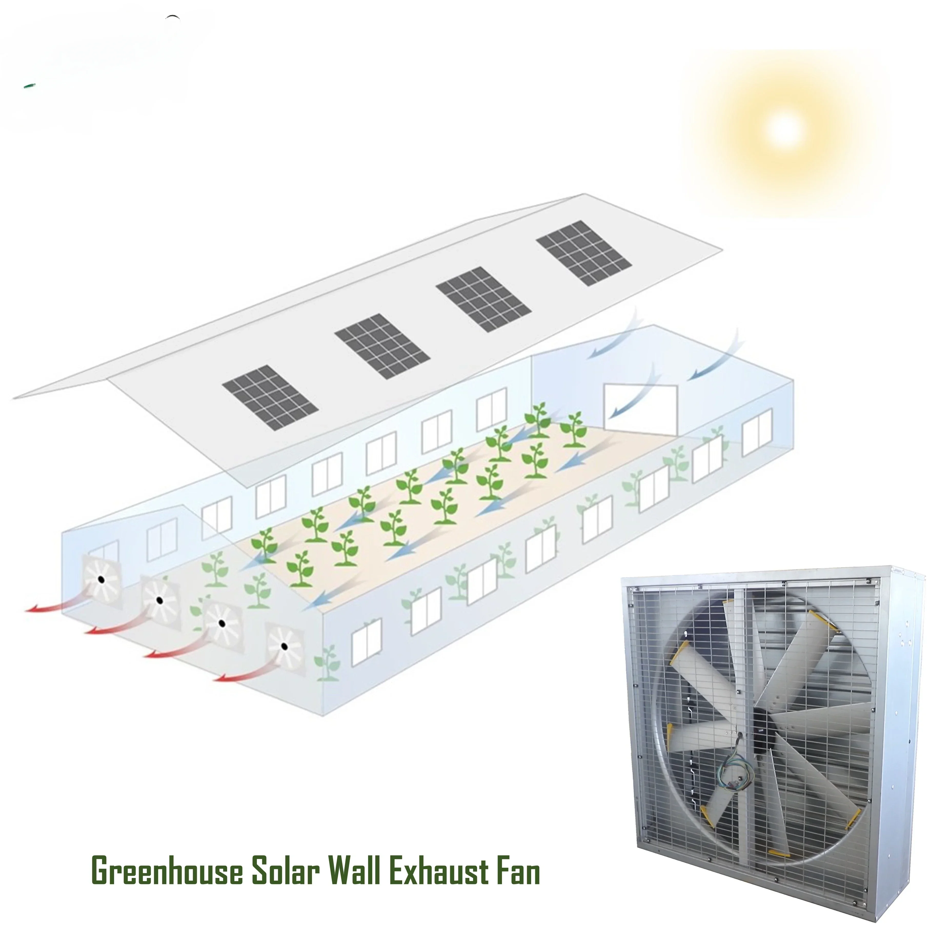 Agricultural Heat Extractor Air Vent Fans for Greenhouse Solar Energy Powered 48'' Thin Box Negative Pressure Wall Exhaust Fan