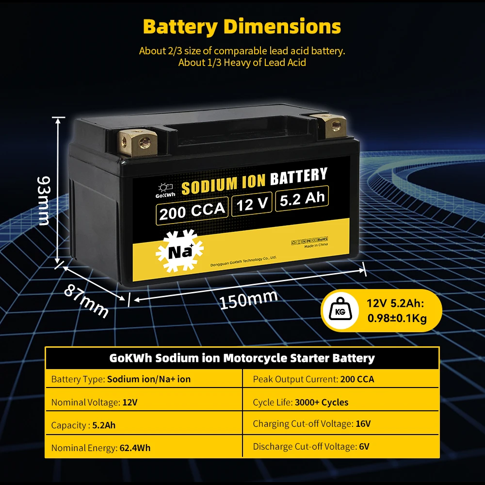 حزمة بطارية ليثيوم أيون لمبدئ الدراجات النارية الكهربائية ، خلية SiB Na Ion لـ ATV UTV Jet Ski Mortor و Autocycle ، سكوتر ، 12V ، Ah ،