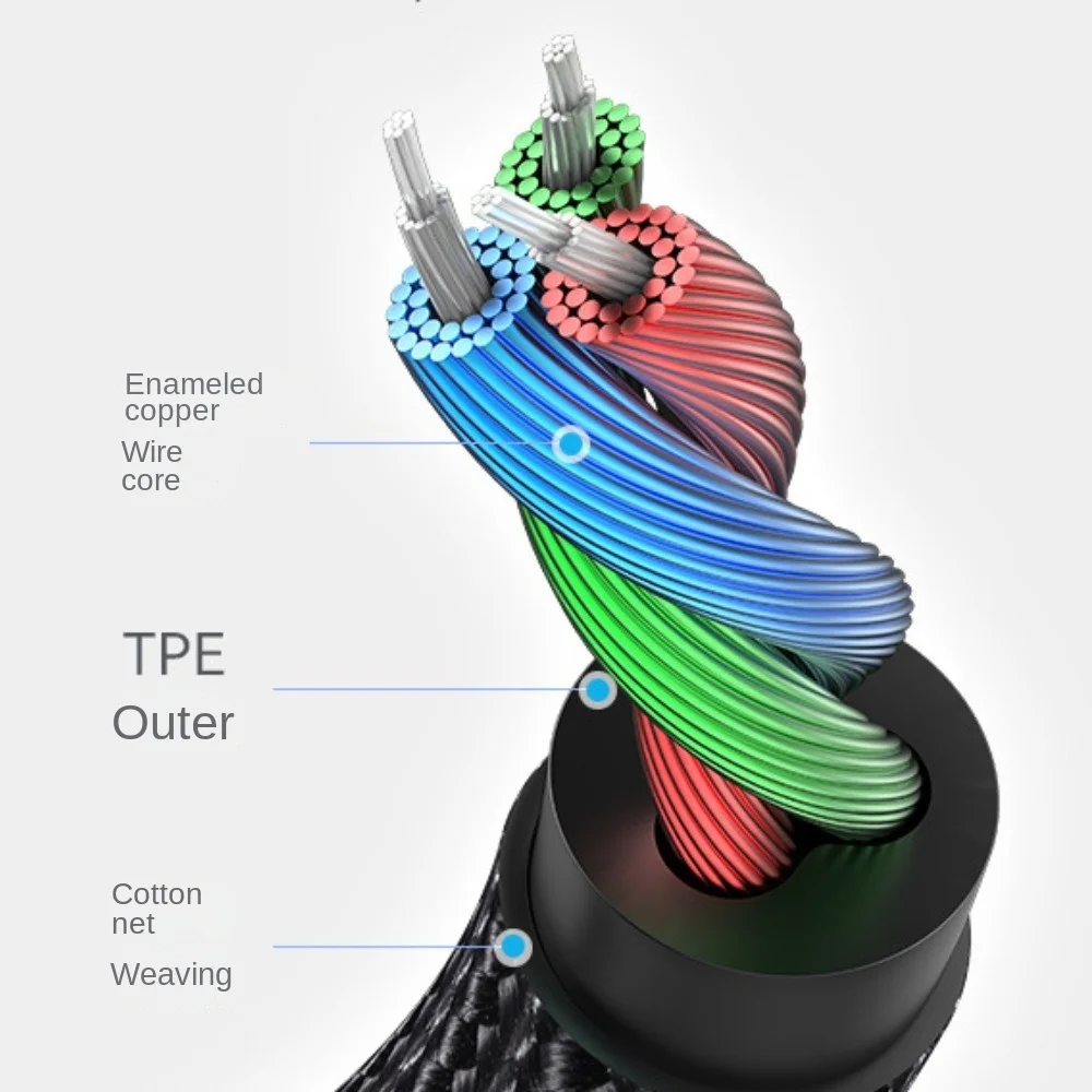 Cable de Audio Jack macho a macho de 3,5mm, convertidor auxiliar, convertidor Jack de 3,5mm a 3,5mm, Cable adaptador de auriculares trenzado de línea de Audio