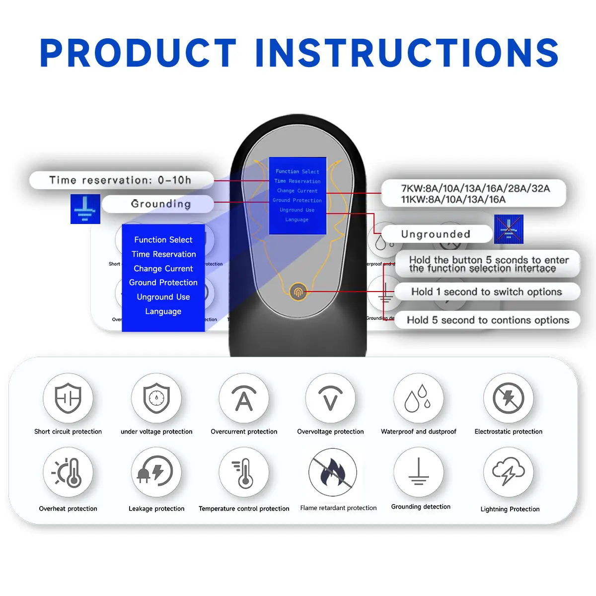 JIGU Portable EV Charger Type2 16A EVSE Charging Cable BR US EU Plug Controller Wallbox Electric Car Vehicle Charger