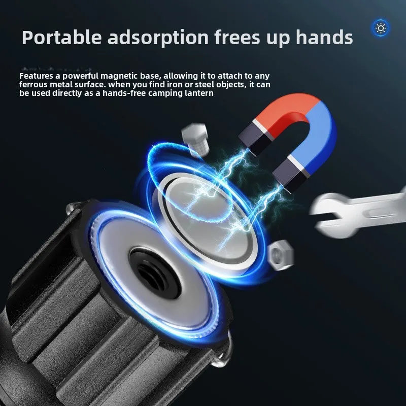 USB-Rechargeable High-Brightness Flashlight: Multi-Functional Torch for Home Lighting, Outdoor Emergency Use, and COB Ambient