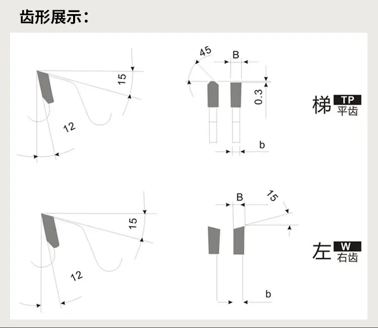 丸鋸刃合金ブレード、木工ツール、カッティングソーブレード、サンディング、無垢材シール