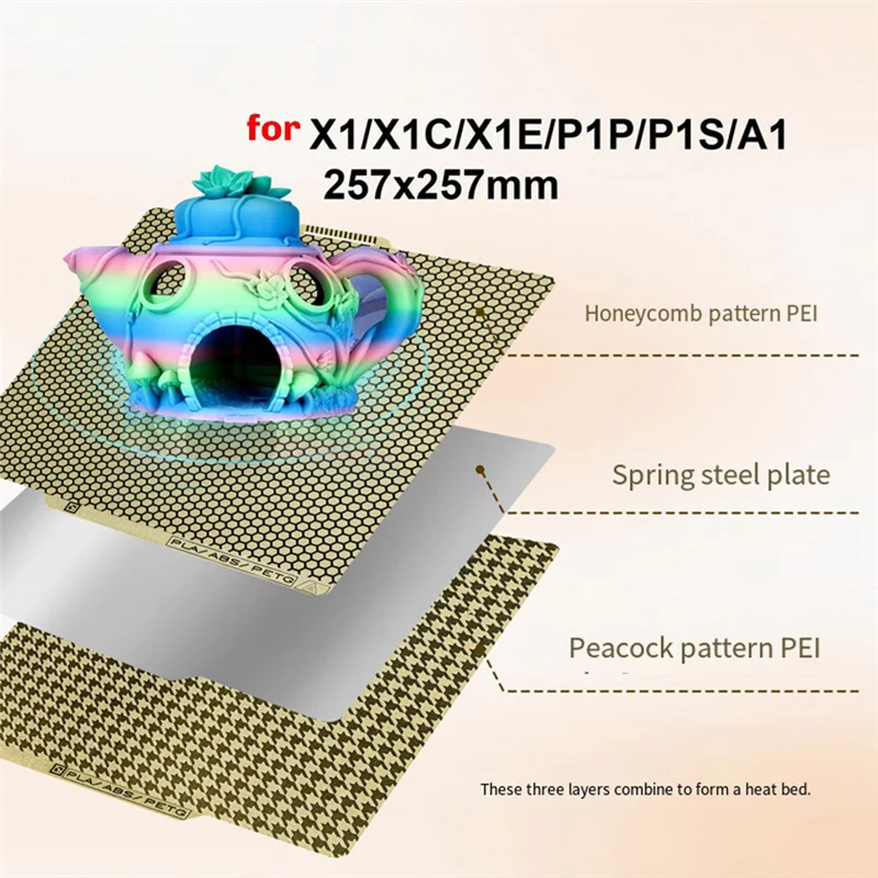 Płyta budowlana PEI Snowflake Vortex Honeycomb 257x257mm, ulepszenie do Bambulab P1s X1c A1