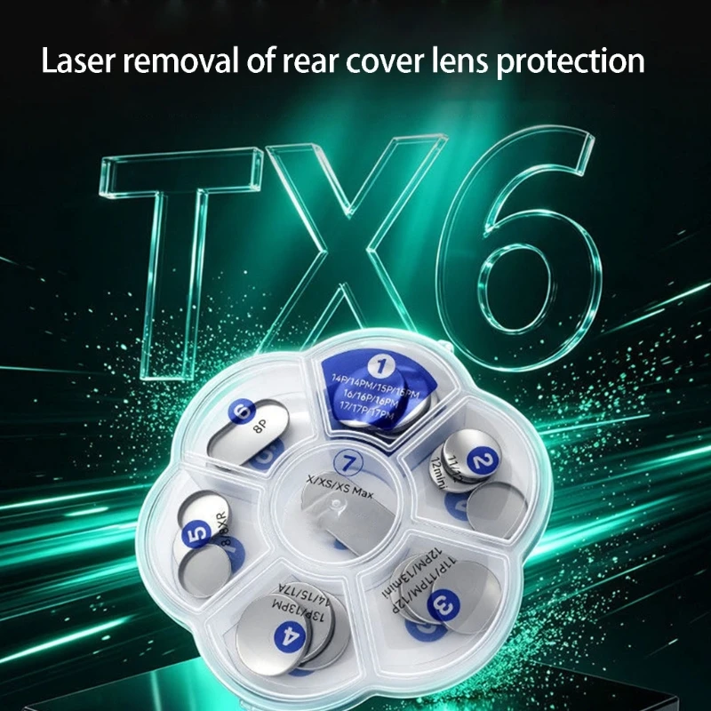 Precisely Phones Repair Lens Guard For Phone X To 17 Models Camera Cover AntiGlare And Heat Resistant Design M4YD