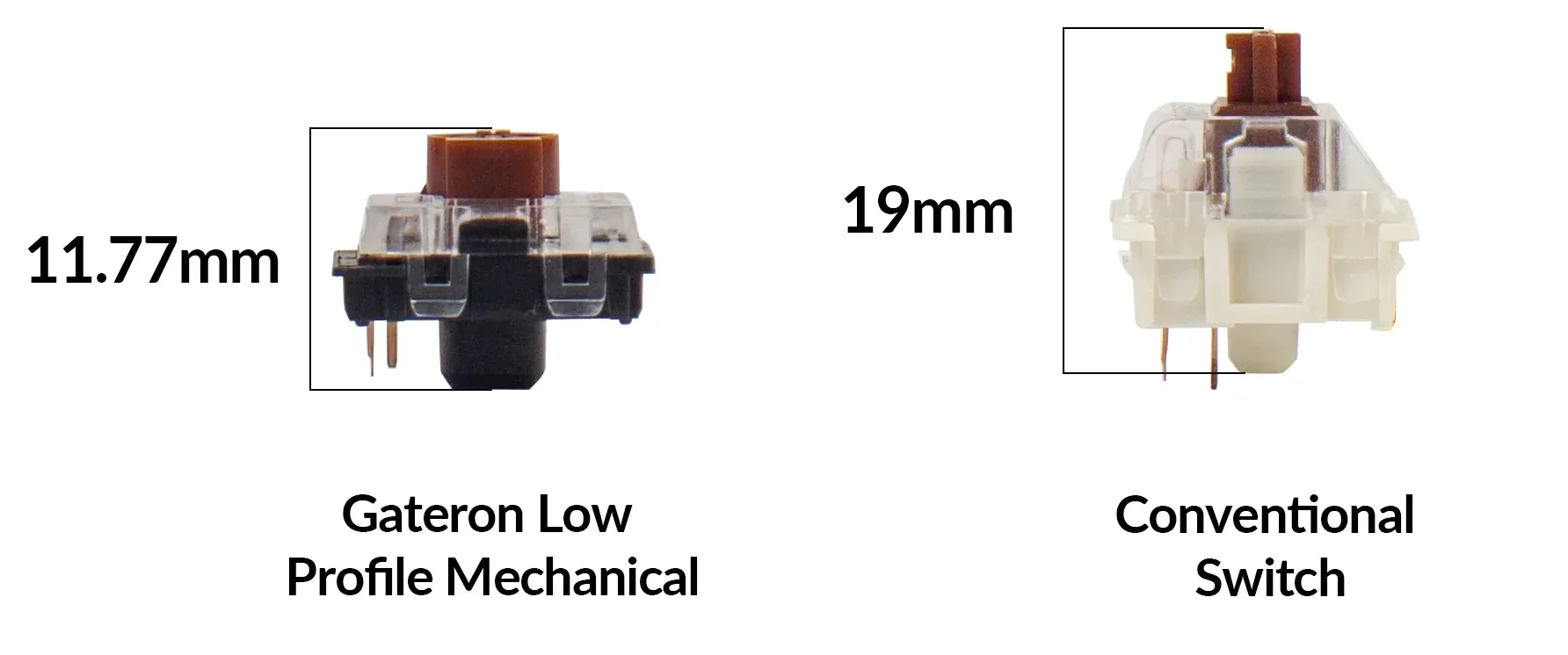 Low Profile Gateron Mechanical Switches Set 110 PCS for Mechanical Keyboard