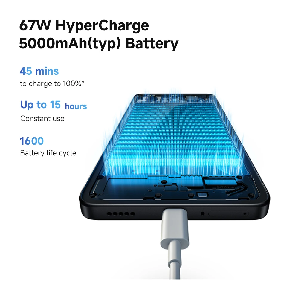 Рисунок 6 - Xiaomi 14T телефон