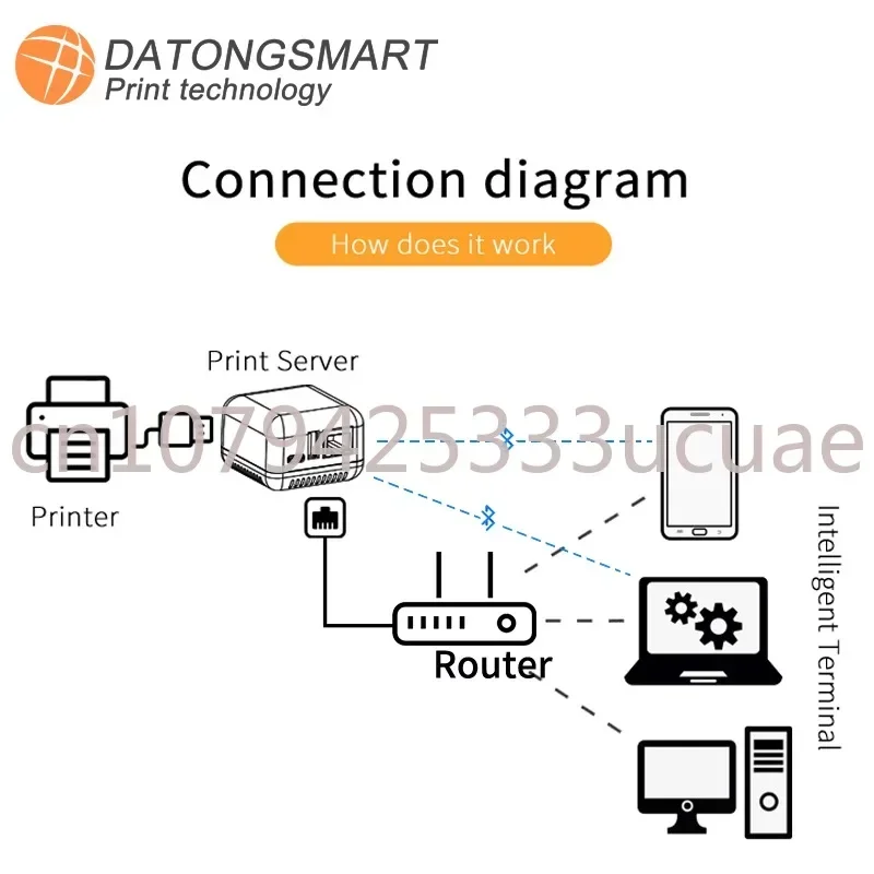 One port Wireless BlueT Printer Adapter USB Print Server foe raw printer