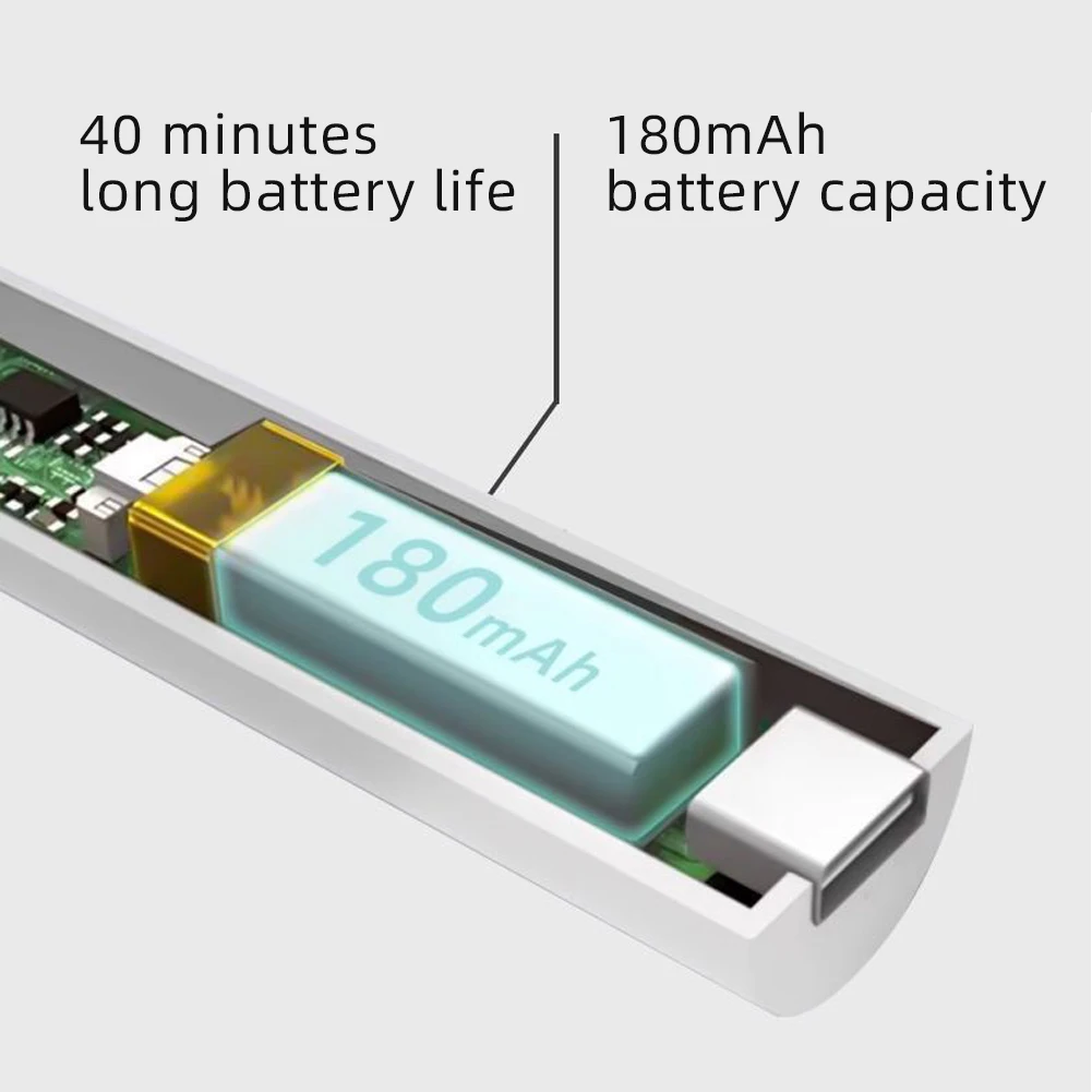 มินิมือถือ UV LED โคมไฟเล็บชาร์จ USB เครื่องเป่าเล็บแบบพกพาสําหรับการบ่มเล็บอย่างรวดเร็ว