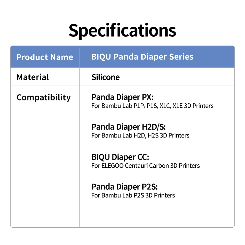 حفاضات BIGTREETECH الباندا مقابض متكاملة صب دقيق من السيليكون لـ BambuLab P1 X1 H2D H2S P2S ELEGOO Centauri Carbon #6