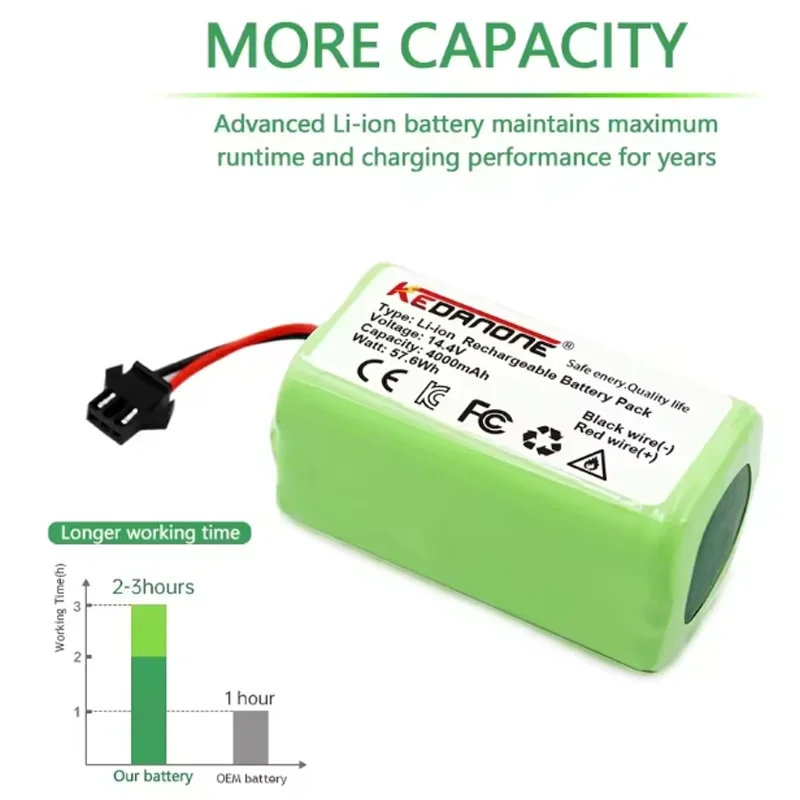 

Original 14.4V 2600mAh Replacement Battery for Conga Excellent, Deebot N79S/N79, Tesvor X500, Robovac 11 - Rechargeable Li-ion
