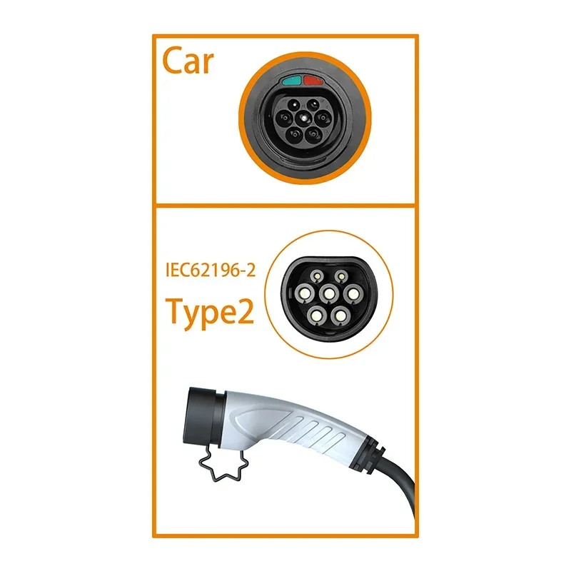 Feyree 11KW 16A 3-fase EV draagbare oplader Type2 5M kabel EVSE oplaaddoos elektrische autolader CEE-stekker voor elektrisch voertuig