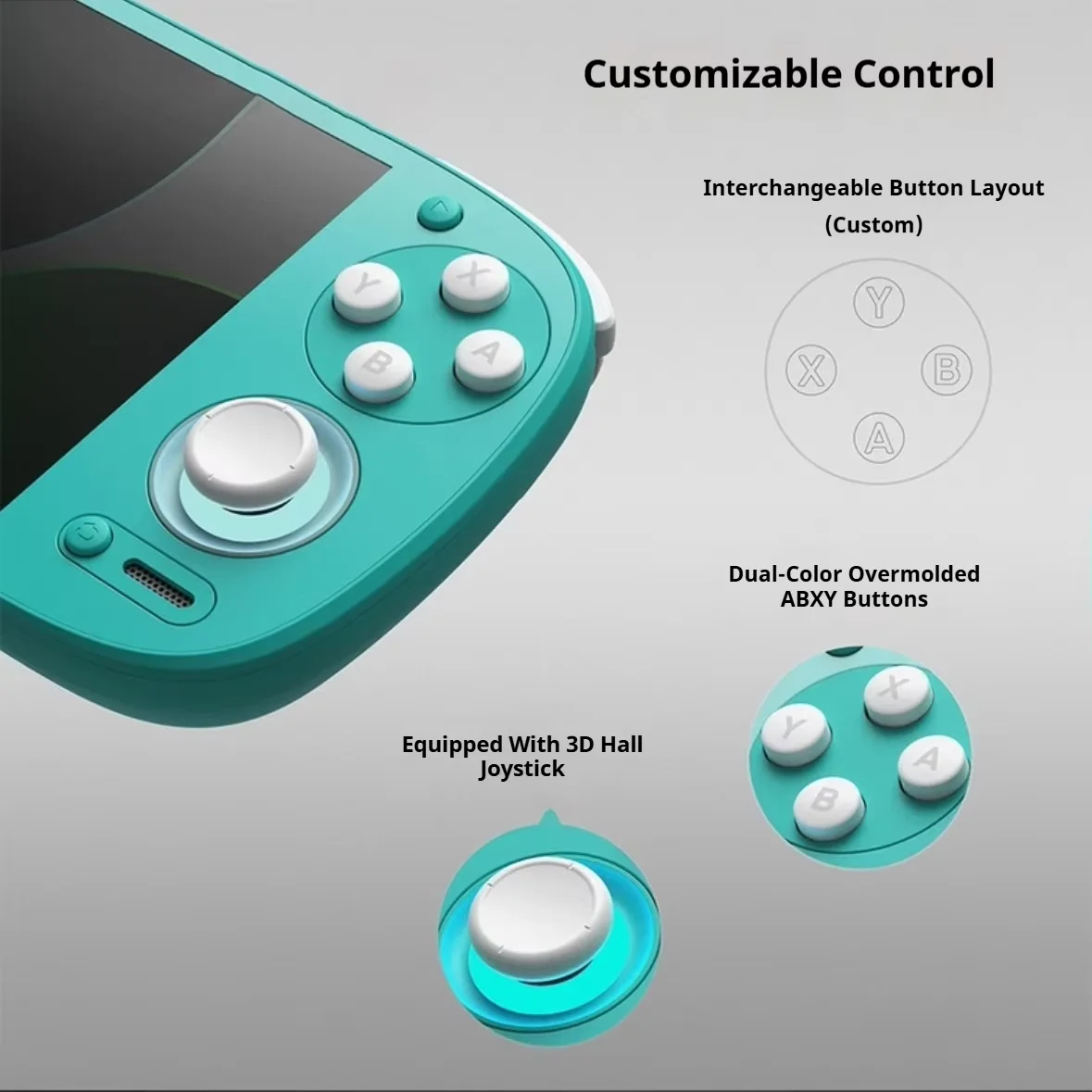 ANBERNIC RG405V RG353V/VS Portable Handheld Game Console HD Simulator Android Linux OS 512G Retro PSP PS2 Games Children's Gifts