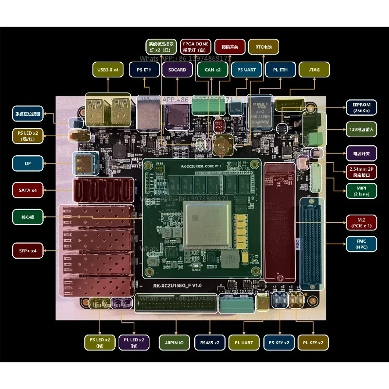 MPSOC Development Board XCZU15EG-FFVB1156 Core Board XILINX FPGA FMC HPC