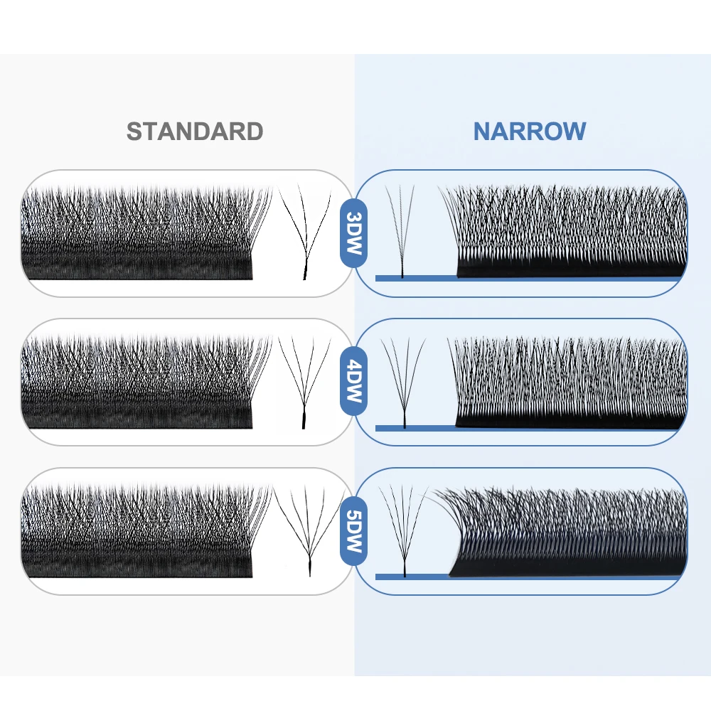NATUHANA Schmale W-förmige 3D 4D 5D Wimpernverlängerungen aus Kunstnerz, Volumen-Wimpern mit schmaler Basis, russische DIY Cluster-Wimpern, Make-up-Tools – Detail 7