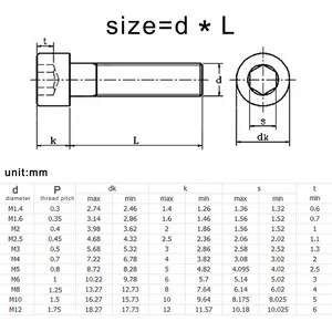 Allen Hexagon Edelstahl -Sechskantbuchse, Hauptkopfschraube sowie Ultra lang, 100 mm, M3, M4, M5, M6, M8, 304 A2, DIN912, 5 Stcs, 10 Stcs 12 Hauptverkäufe Edelstueller M5 Bowing Head - №5