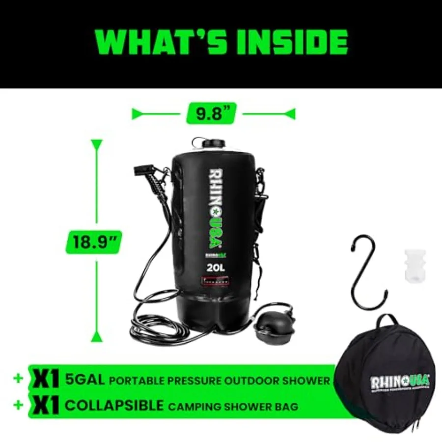 description