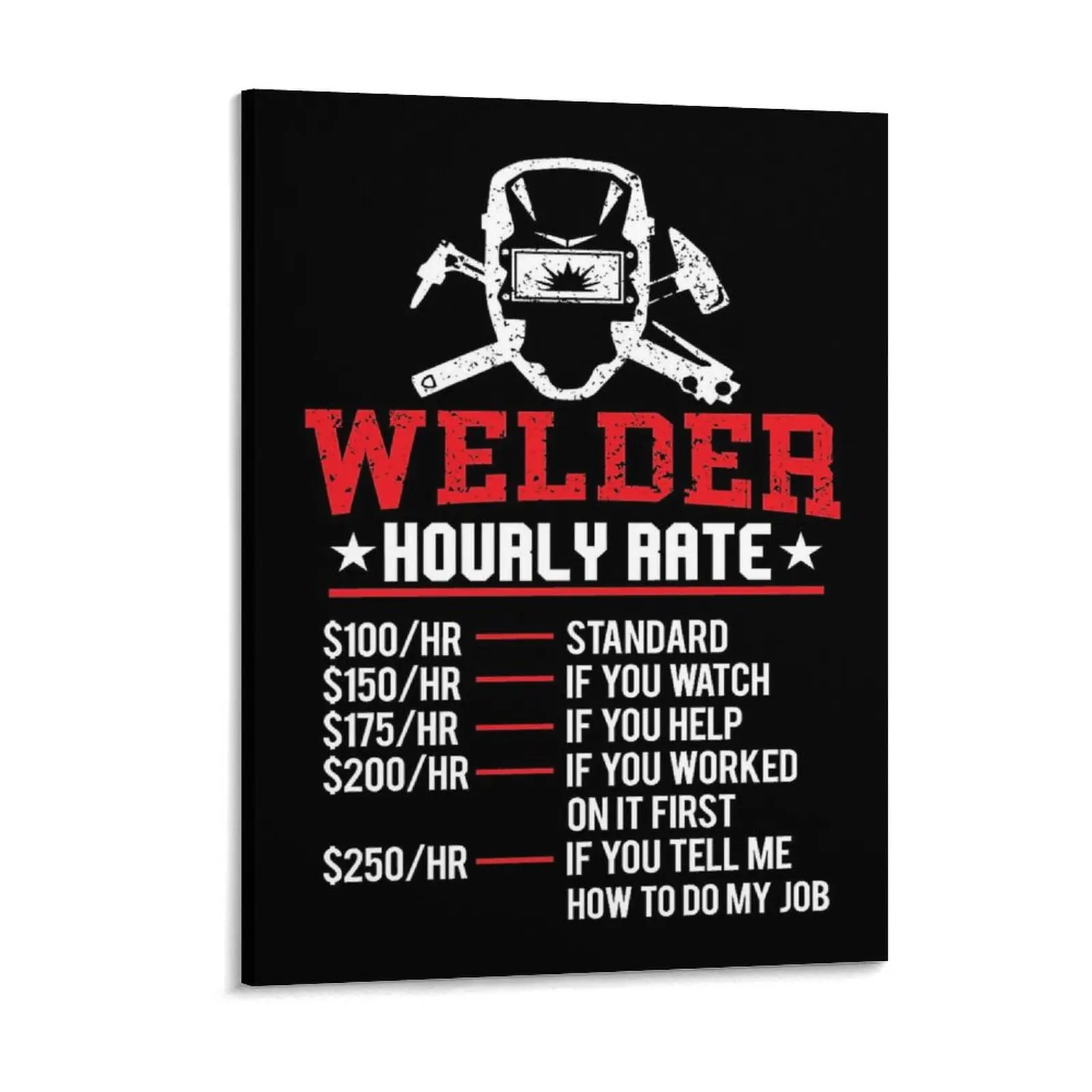 Funny Welder Hourly Rate Welding Craft Labor Union Rate Gear Canvas Painting Vintage Club Designs Framed Wall Paintings