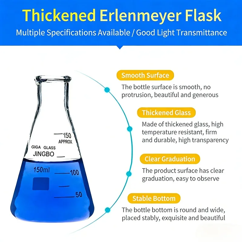 Frasco Erlenmeyer de 50 ml, 100 ml, 150 ml, Fondo Plano, Vidrio de Borosilicato de Alta Resistencia al Calor, Frasco Cónico para Calentamiento en Laboratorio