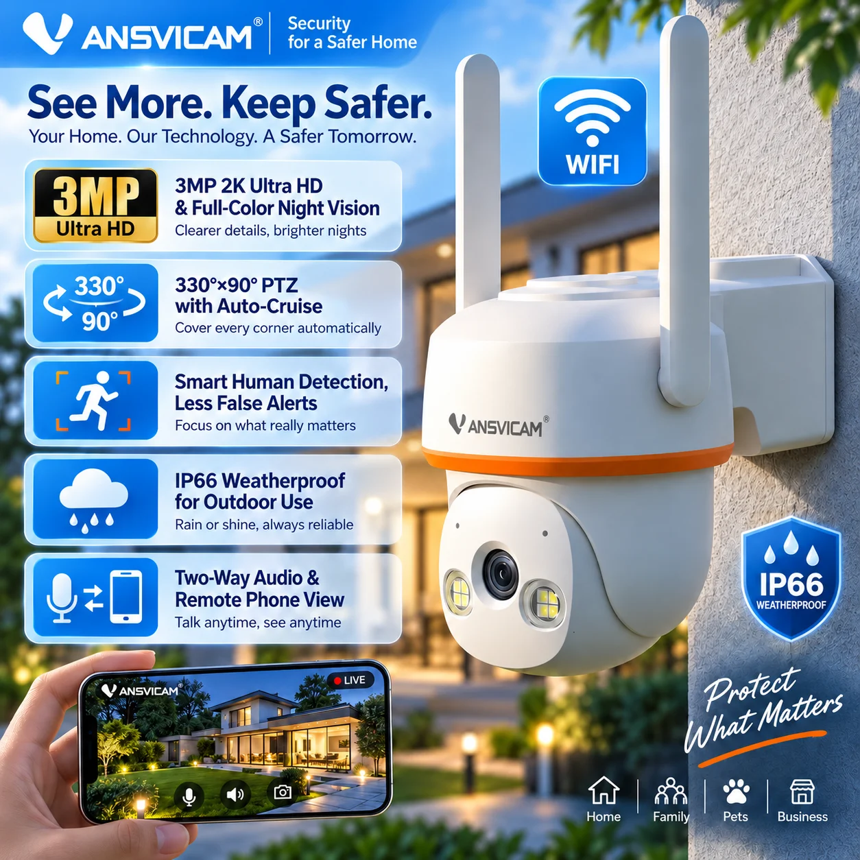 HS30 5MP CMOS PTZ Security Camera Wired Wireless 50M IR Night Vision Motion Detection Human Framing 256GB SD Card Cloud Storage