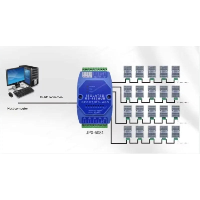 8 Port 485 Hub 8 Channel RS485 Splitter 485 Sharing, Industrial Grade Optical Isolation Repeater