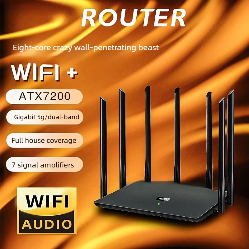 Smart Home Router - 5G LTE WIFI Router Ethernet ports