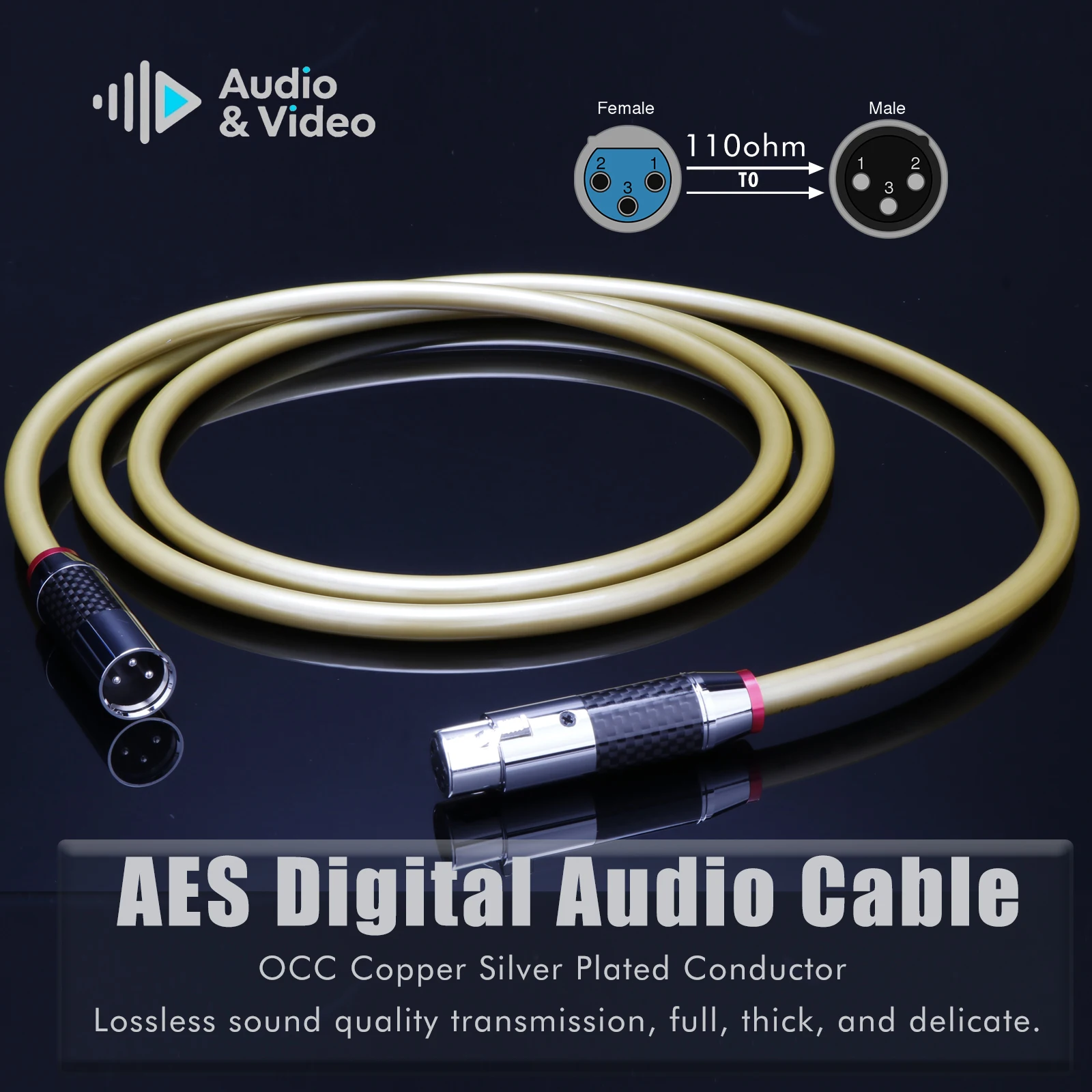 HiFi XLR Koaxialkabel 110 Ohm Audio AES/EBU Digitalkabel XLR Verbindungskabel XLR Stecker auf XLR Buchse Kabel – Detail 1