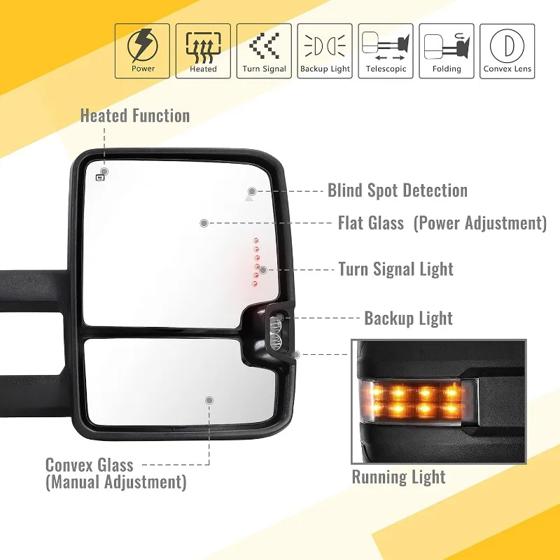 Towing Mirrors for 07-21 Tundra with Power Glass Heated Arrow Turn Signal Light Running Light Blind Spot Light Extendable Fold