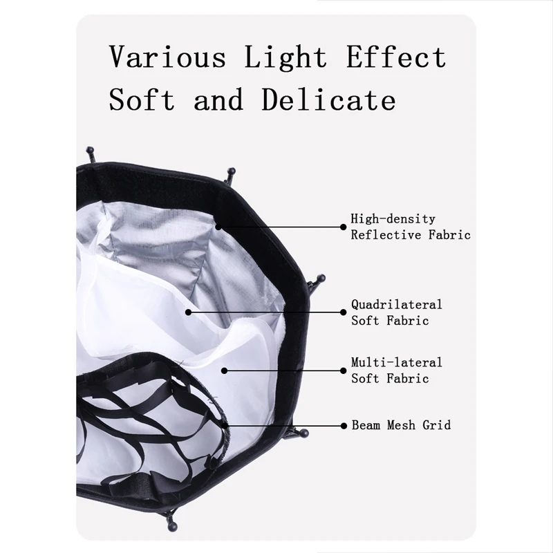 Miękka skrzynka oświetleniowa czarna 29 cm ośmiokątna skrzynka oświetleniowa Softbox Quick Pack z mocowaniem Mini Bowens do lampy wideo COB o mocy 40 W