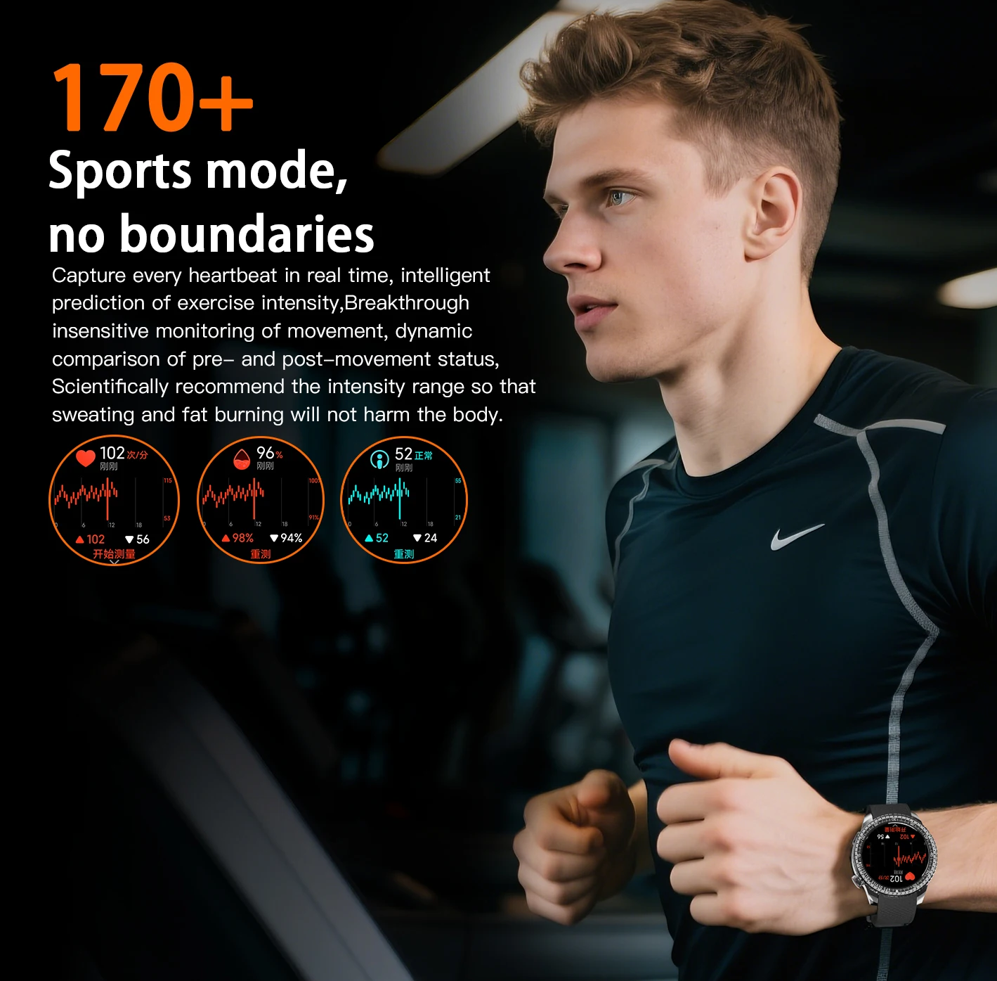 SENBONO MAX88 GPS Smartwatch U - Smartwatches recensie en prijs