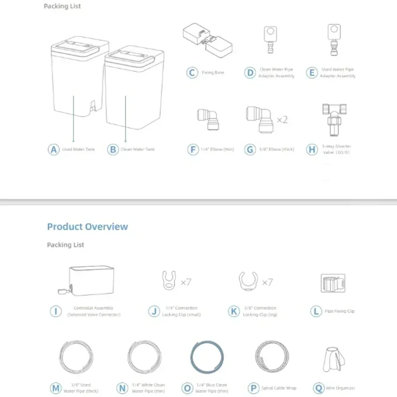 Original Dreame Robot Vacuum L20 Ultra X20 Pro  X10 RAW2 Automatic Up and Down Water Device Spare Parts Pack Kits Accessories